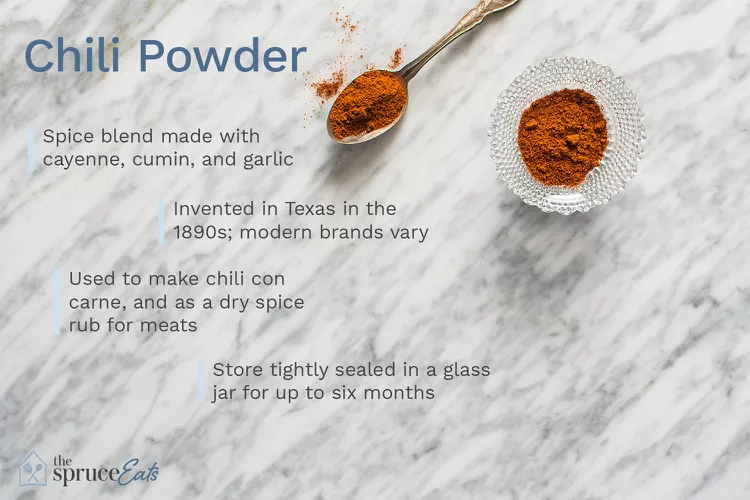 Chili Powder